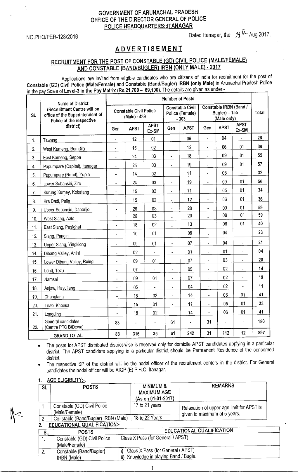 GOVERNMENT of ARUNACHAL PRADESH OFFICE of the DIRECTOR GENERAL of POLICE POLICE HEADQUARTERS::ITANAGAR � 17"1 Aug'2017