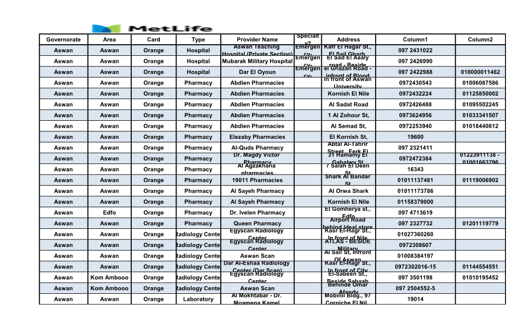 Metlife Egypt Medical Providers July 2021 (English-Pdf)