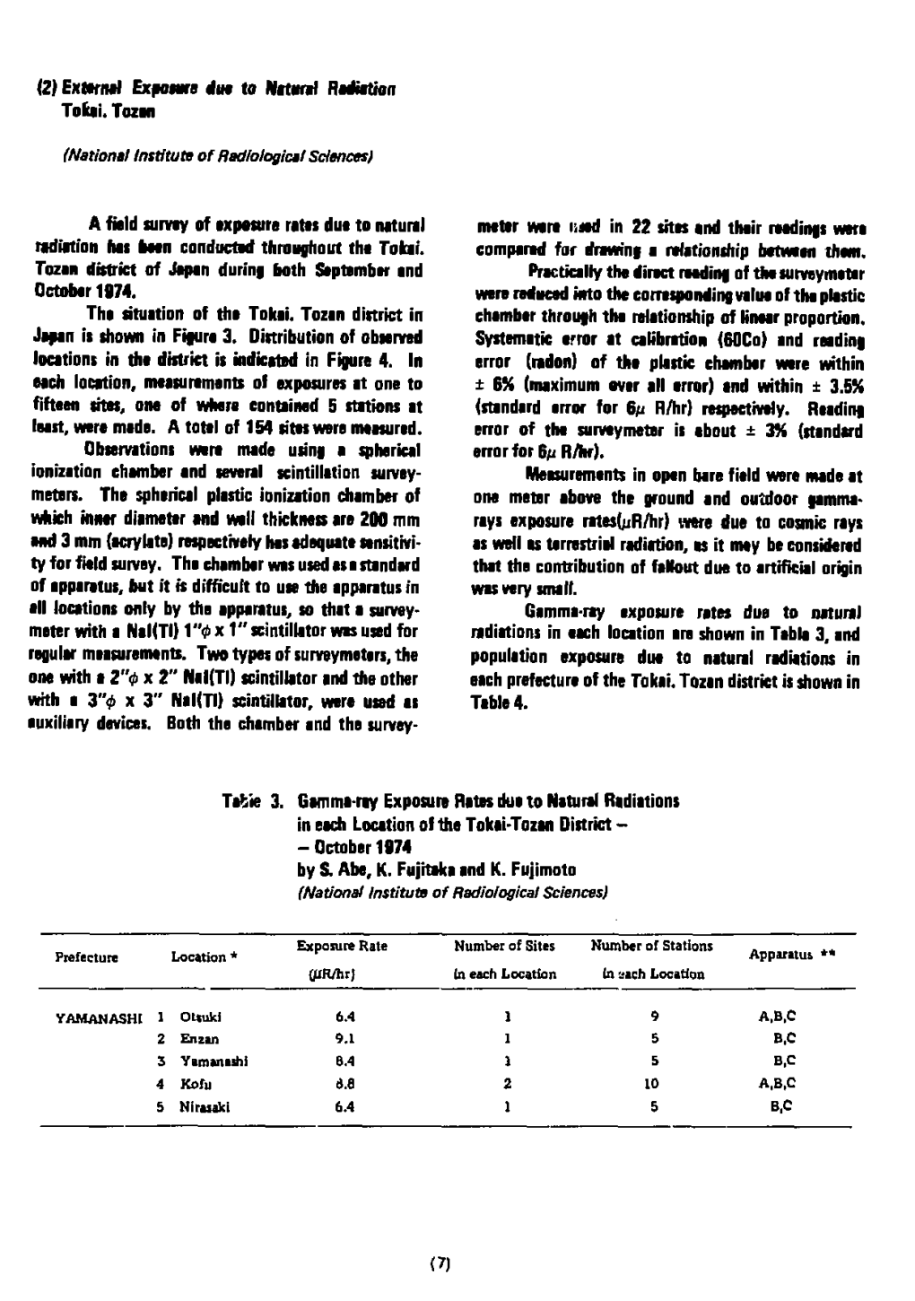 (2) External Exposure Due to Natural Radiation Tokai. Tozan {National