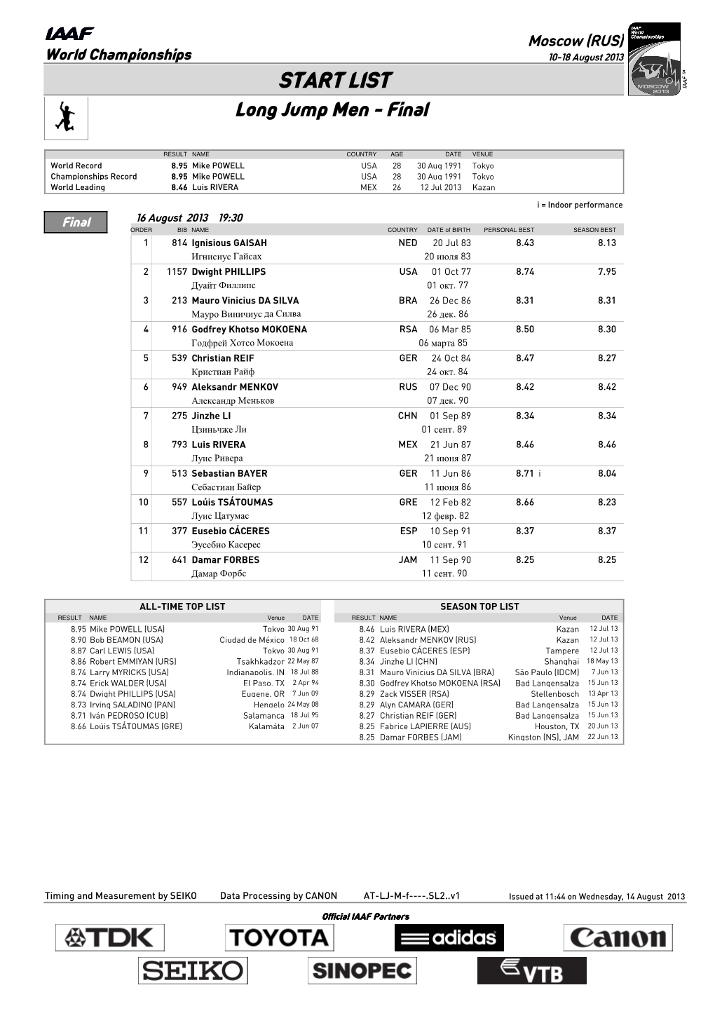 START LIST Long Jump Men - Final