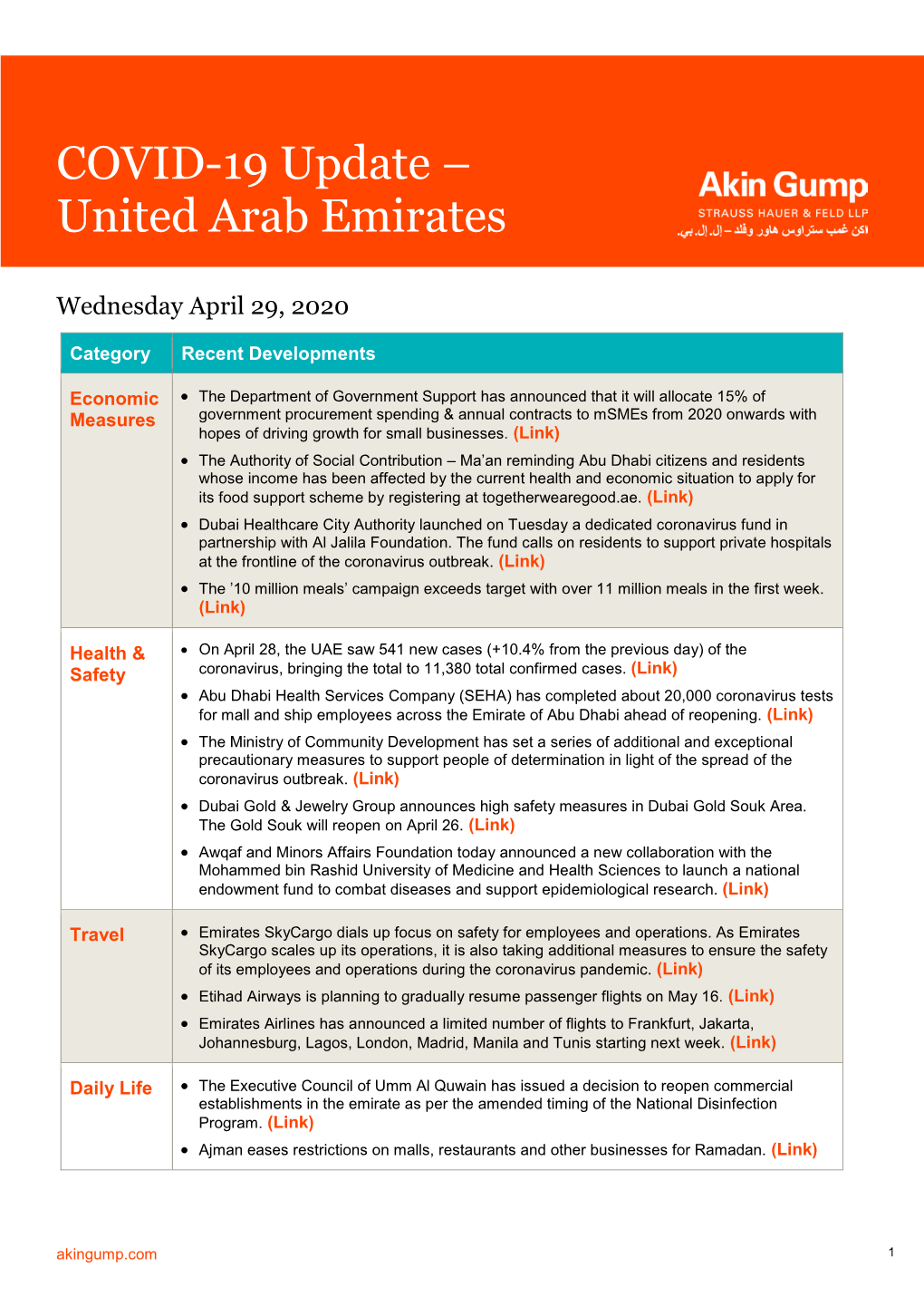 COVID-19 Update – United Arab Emirates