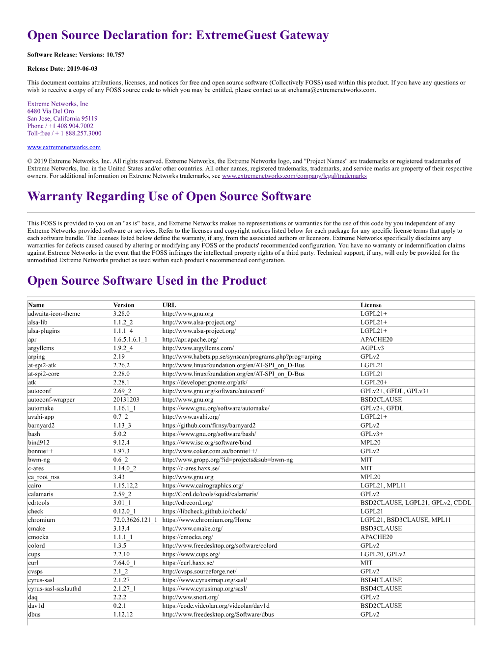Open Source Declaration For: Extremeguest Gateway Warranty