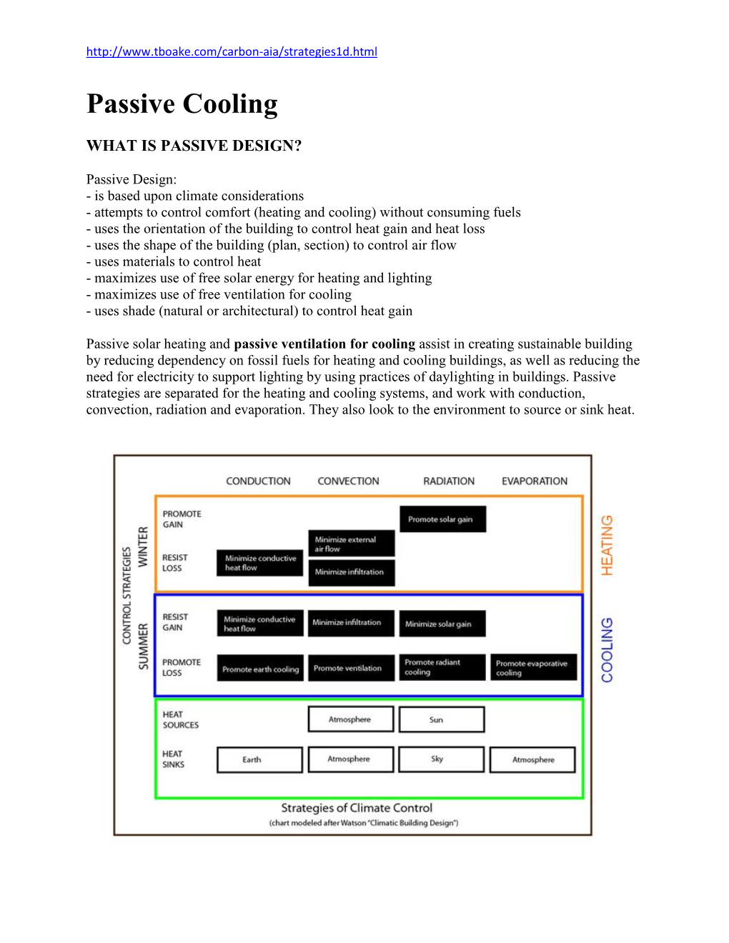 Passive Cooling