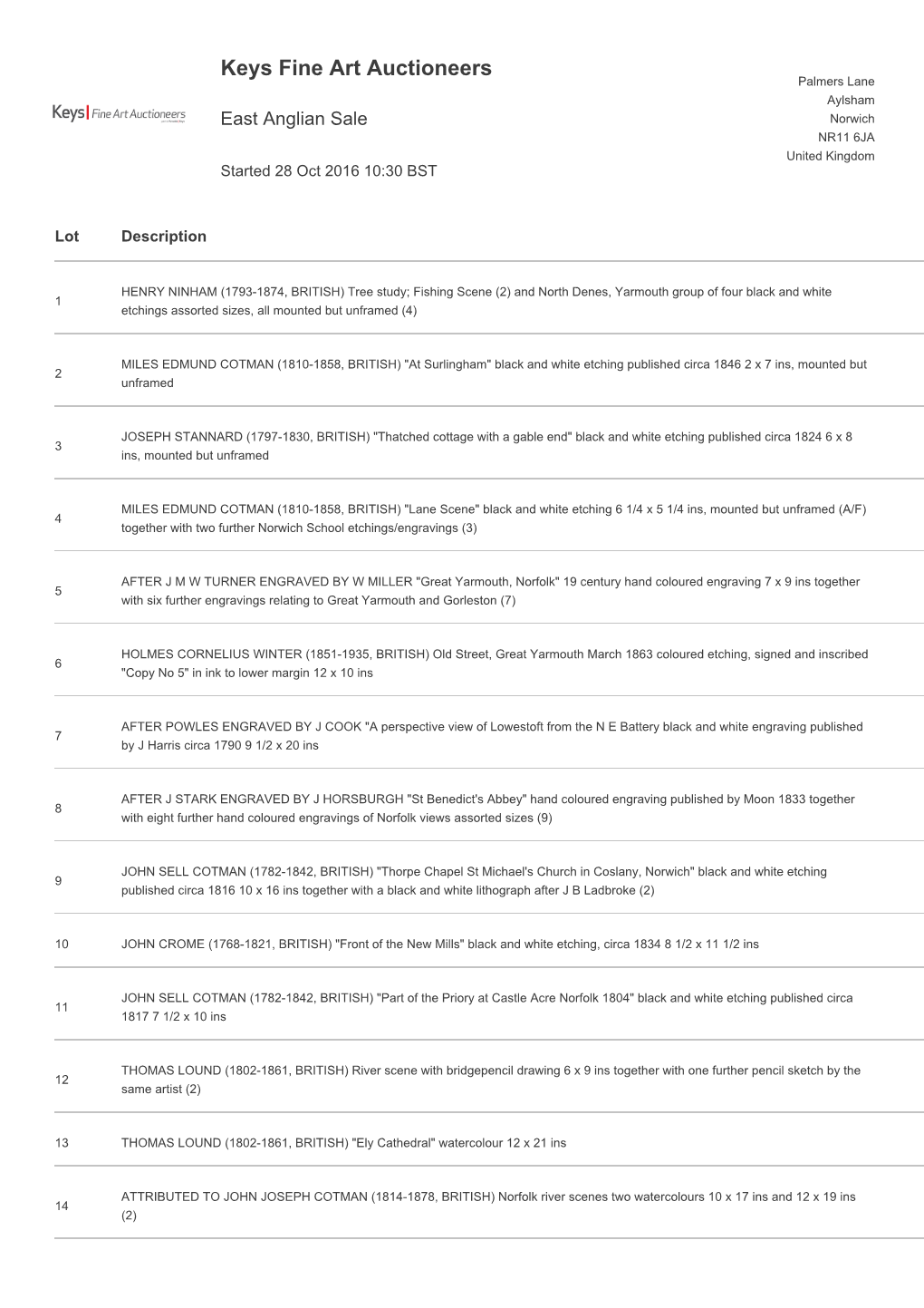 Keys Fine Art Auctioneers Palmers Lane Aylsham East Anglian Sale Norwich NR11 6JA United Kingdom Started 28 Oct 2016 10:30 BST