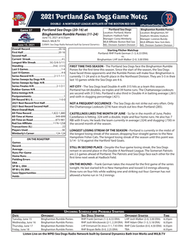 Game Notes Sea Dogs Staring Pitcher - #10 Frank German