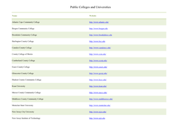 Public Colleges and Universities