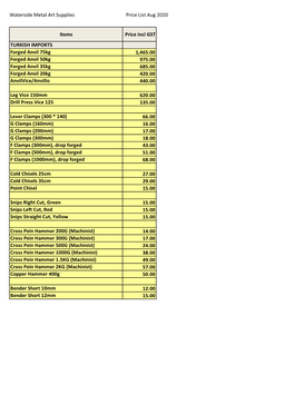Waterside Metal Art Supplies Price List Aug 2020 Items Price Incl GST