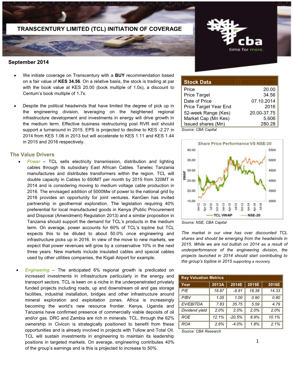 Transcentury Limited (Tcl) Initiation of Coverage