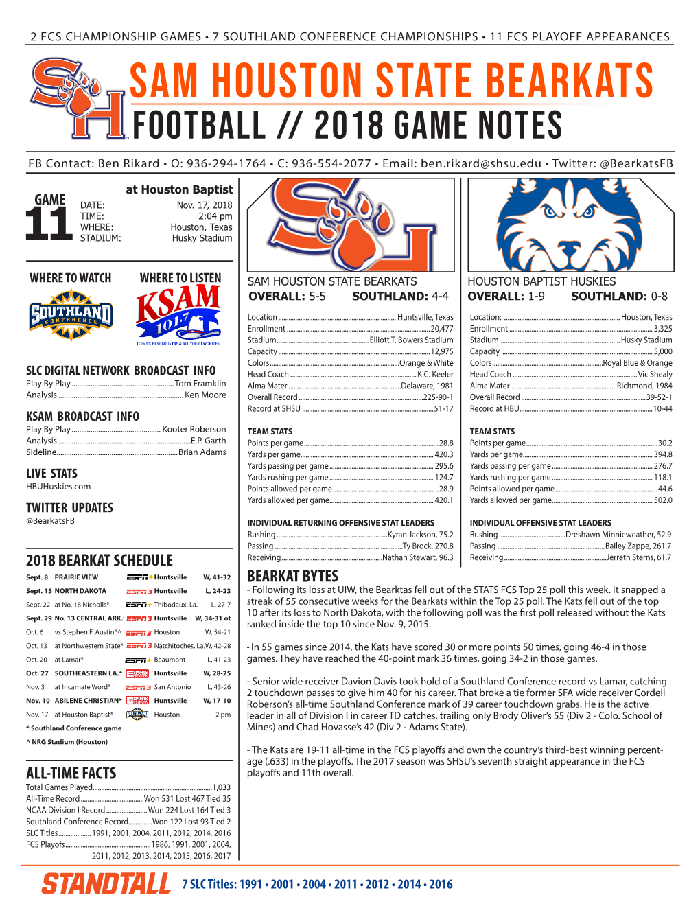 SAM HOUSTON STATE BEARKATS FOOTBALL // 2018 GAME NOTES FB Contact: Ben Rikard • O: 936-294-1764 • C: 936-554-2077 • Email: Ben.Rikard@Shsu.Edu • Twitter: @Bearkatsfb