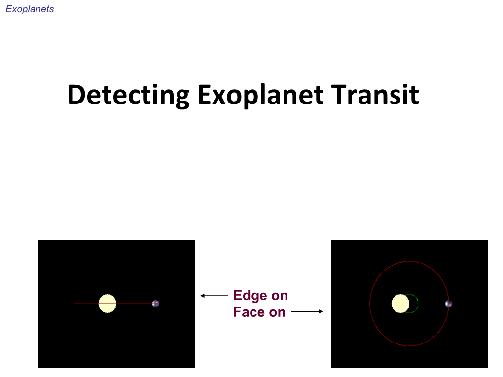 Detecting Exoplanet Transit