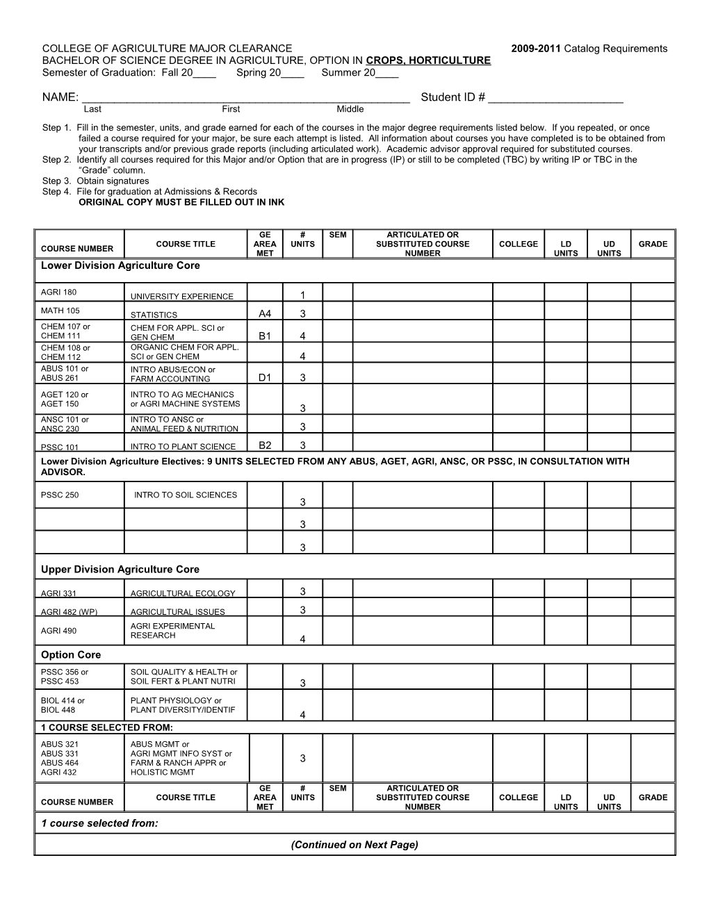 College Of Agriculture Major Clearance