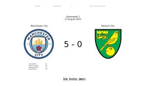 Gameweek 2 21 August 2021 Manchester City Norwich City