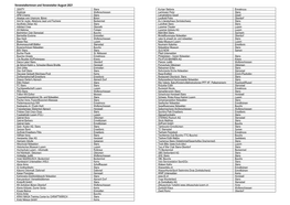 Veranstalterinnen Und Veranstalter August 2021