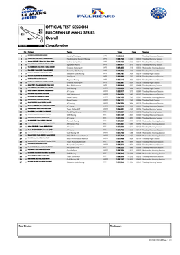 Classification Overall EUROPEAN LE MANS SERIES OFFICIAL TEST