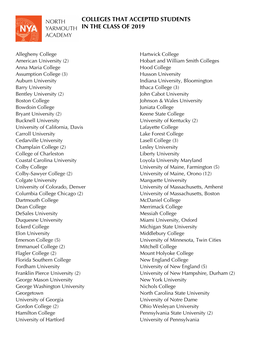 Colleges That Accepted Students in the Class of 2019