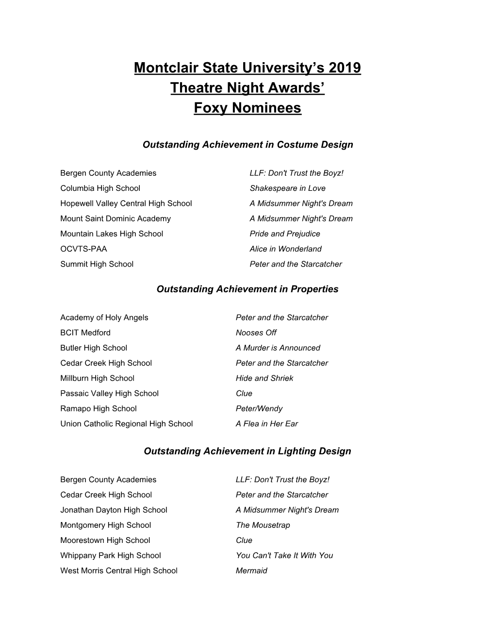 Montclair State University's 2019 Theatre Night Awards' Foxy