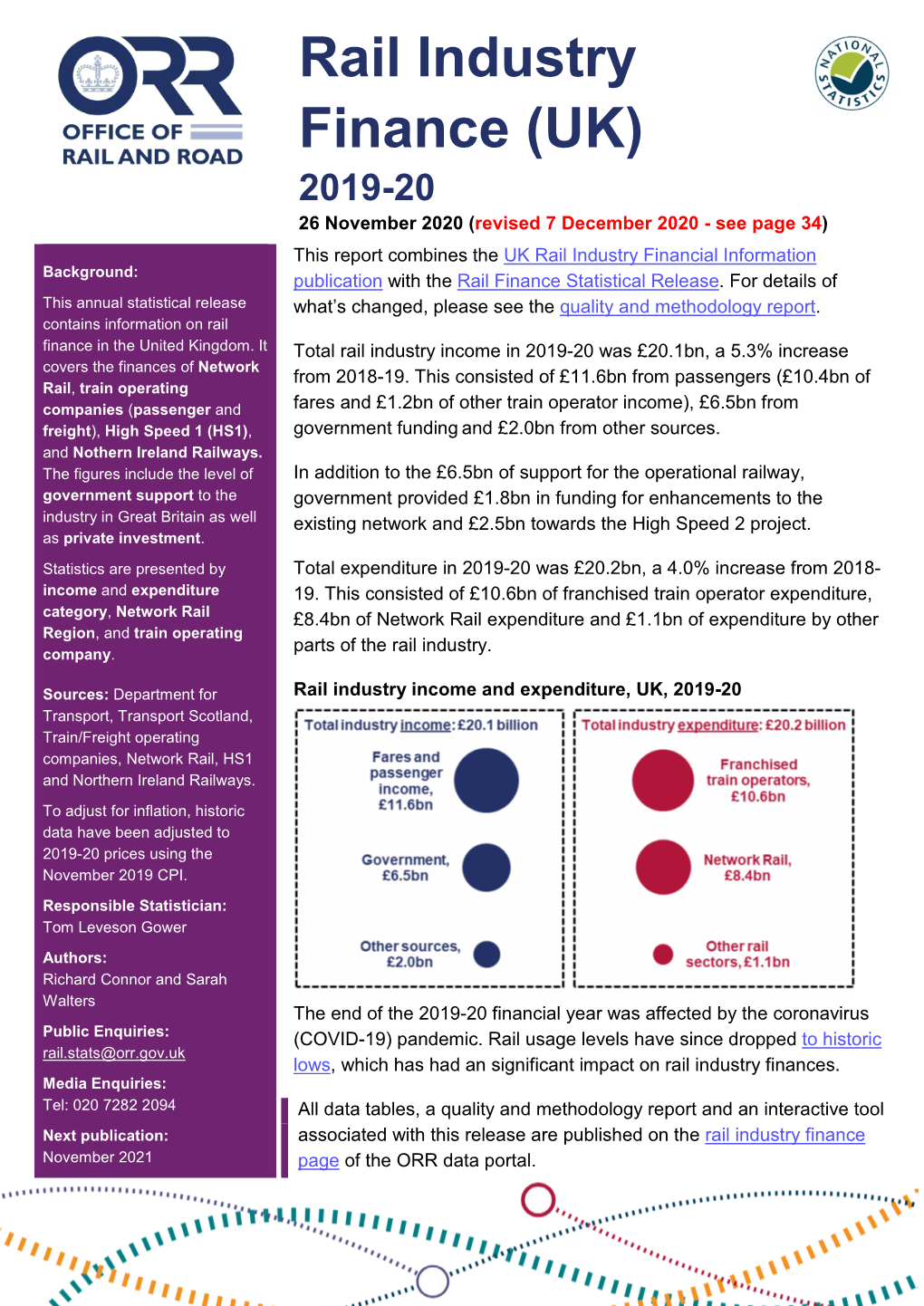 Rail Industry Finance (UK)