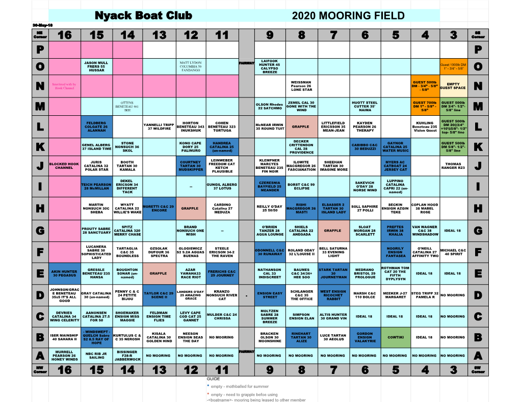 Active Mooring Grid