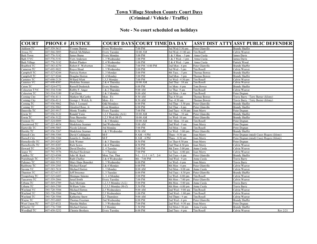 Town Village Steuben County Court Days (Criminal / Vehicle / Traffic)