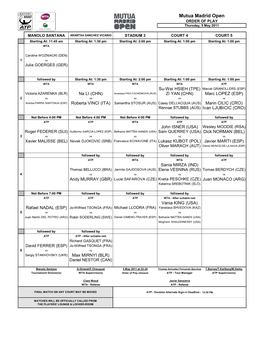 Mutua Madrid Open ORDER of PLAY Thursday, 5 May 2011