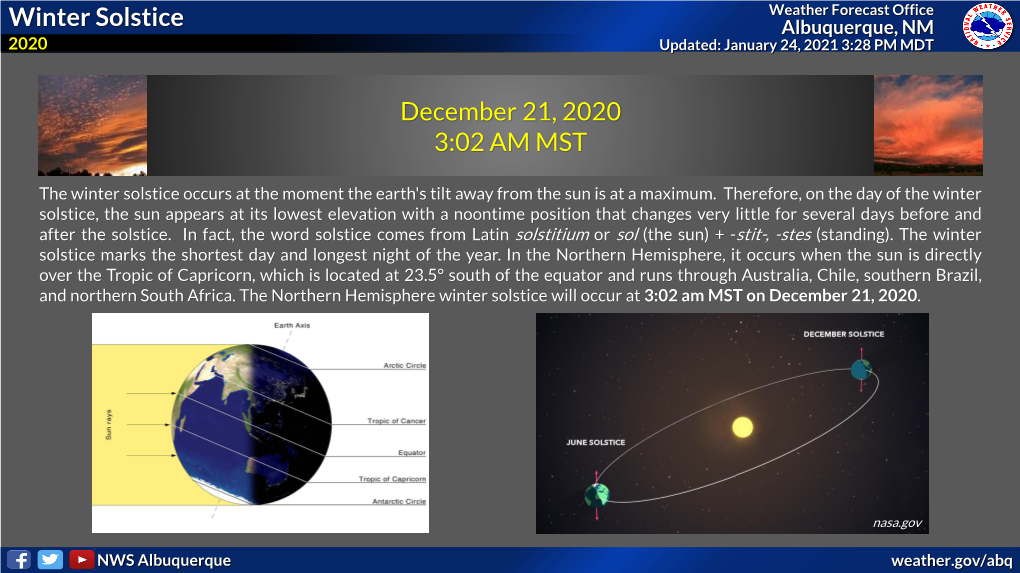 Winter Solstice December 21, 2020 3:02 AM