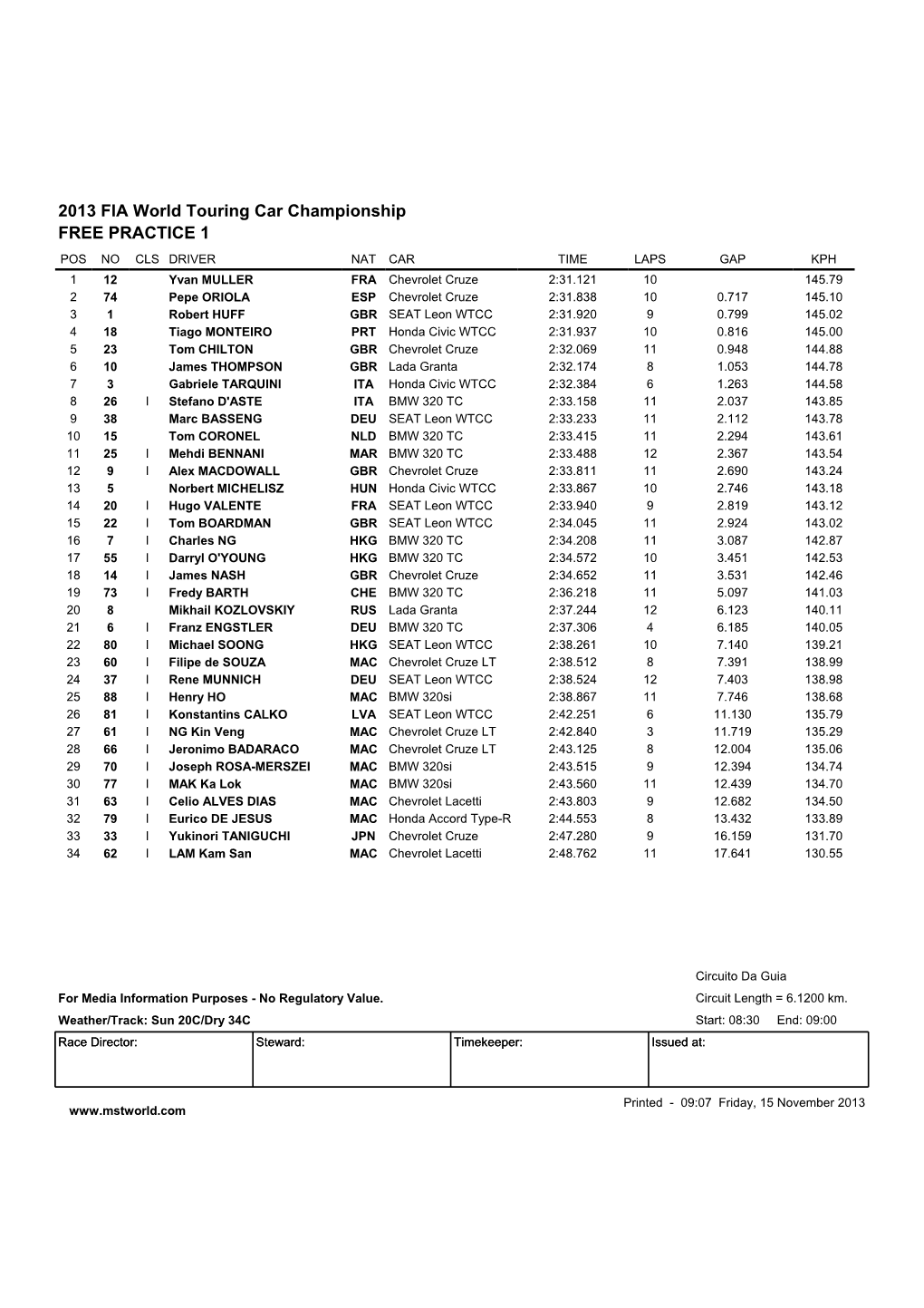 FREE PRACTICE 1 2013 FIA World Touring Car Championship