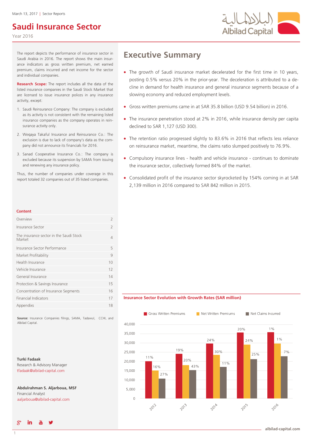 Saudi Insurance Sector Executive Summary