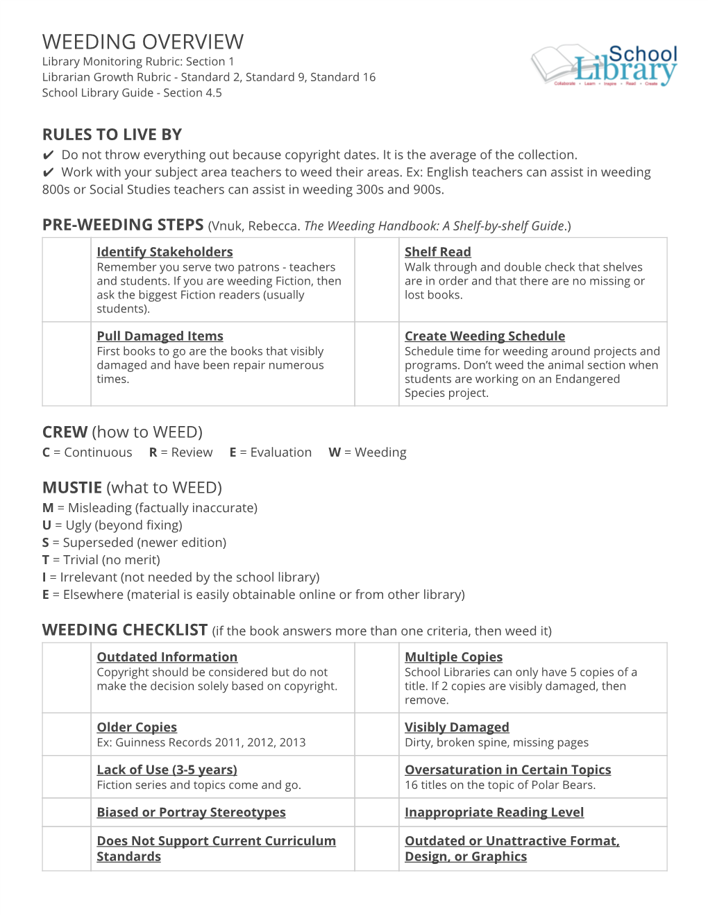 weeding-overview-library-monitoring-rubric-section-1-librarian-growth