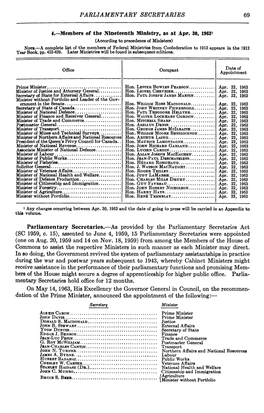 PARLIAMENTARY SECRETARIES 69 4.—Members of the Nineteenth