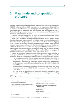 2. Magnitude and Composition of ALDFG