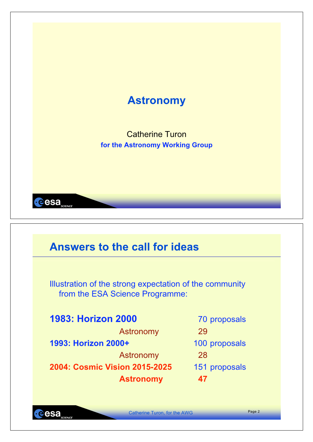 Astronomy Answers to the Call for Ideas