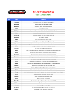 Nfl Power Rankings Week 8: Vince Marotta