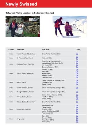 Bollywood Filming Locations in Switzerland (Selected)
