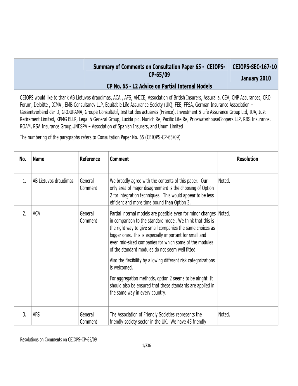 L2 Advice on Partial Internal Models CEIOPS-SEC-167-10 January 2010