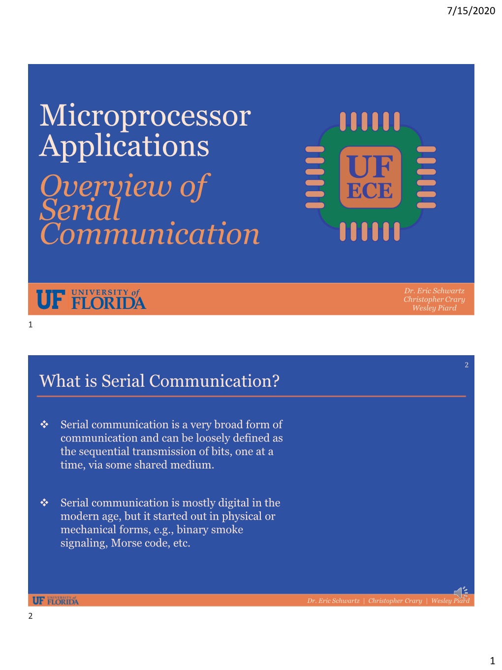 Microprocessor Applications Overview of Serial Communication