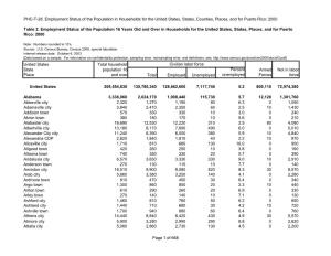 Table 2. Employment Status of the Population 16 Years Old and Over in Households for the United States, States, Places, and for Puerto Rico: 2000