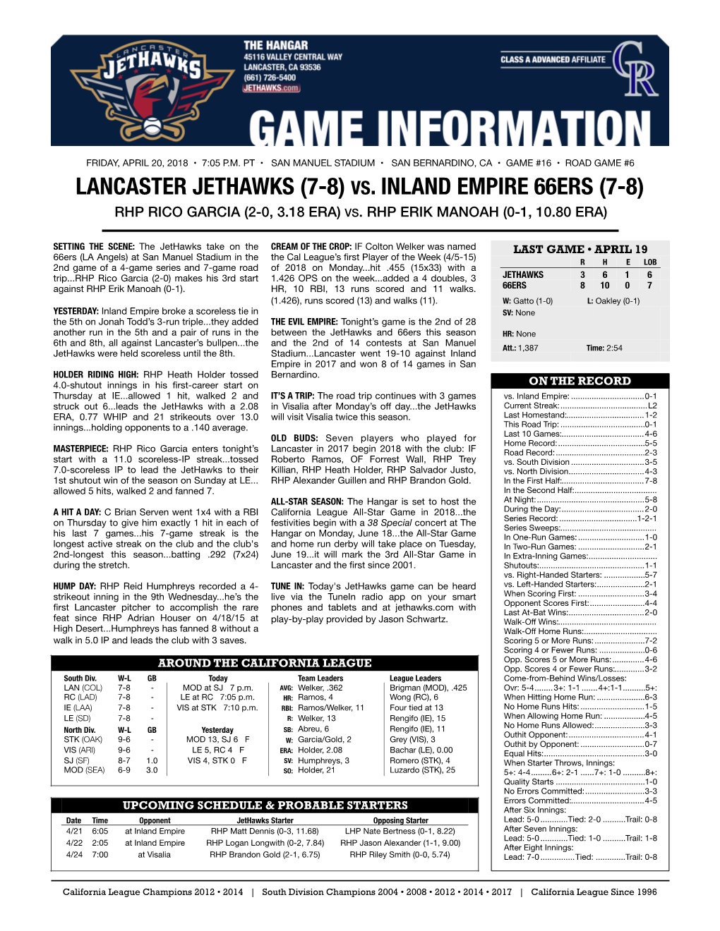 04.20.18 Game Notes at IE