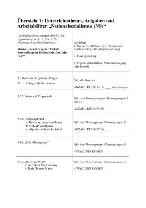Unterrichtsthema, Aufgaben Und Arbeitsblätter „Nationalsozialismus (NS)“