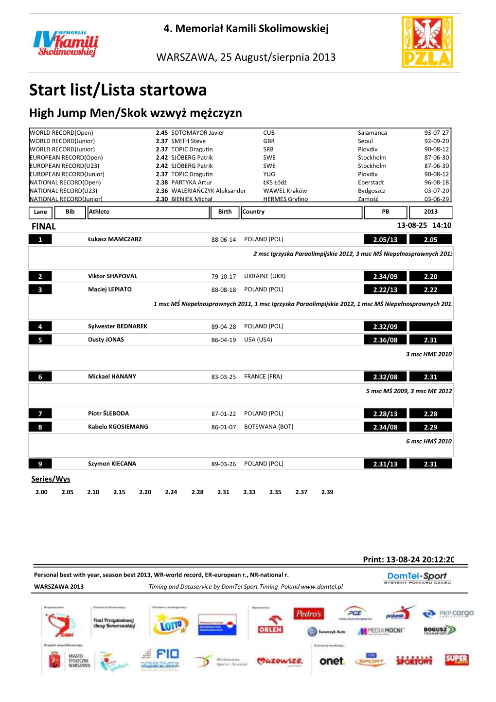 Lista Startowa High Jump Men/Skok Wzwyż Mężczyzn