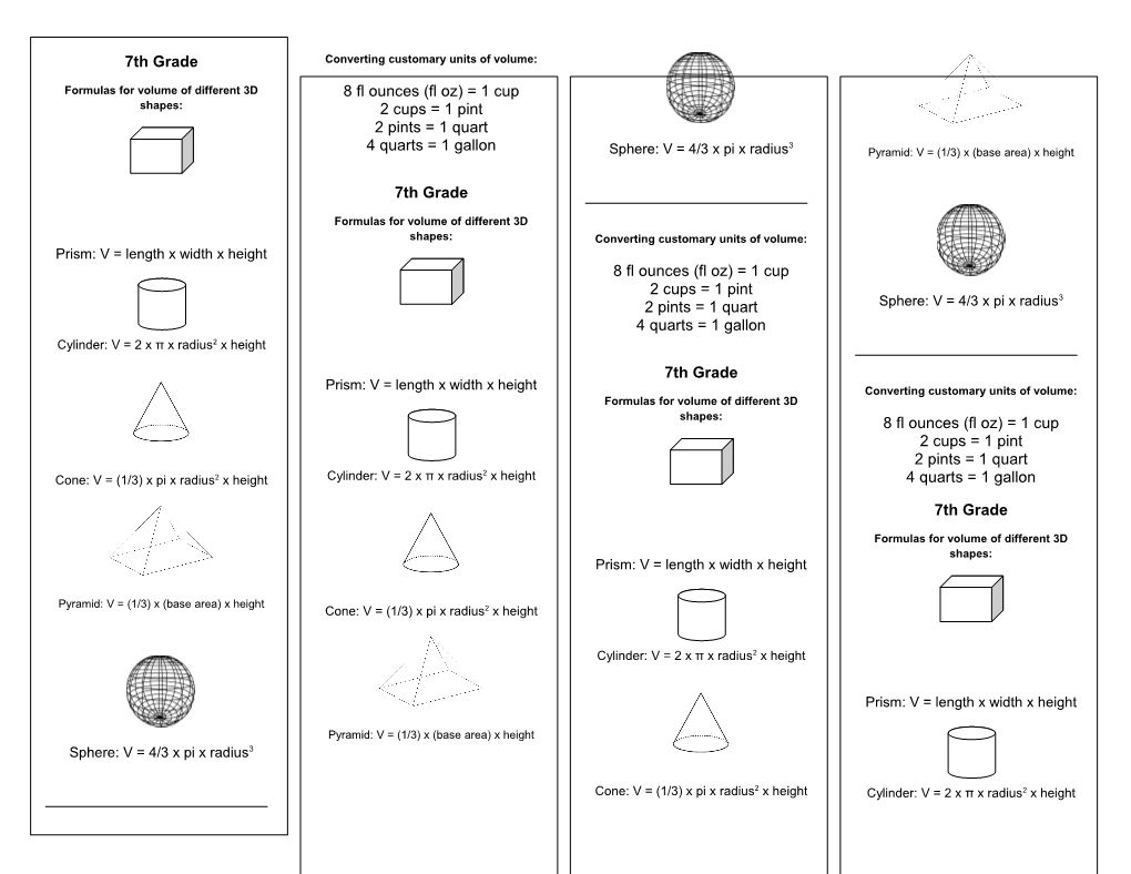 Formulas for Volume of Different 3D Shapes