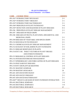 PLANT PATHOLOGY Course Structure – at a Glance