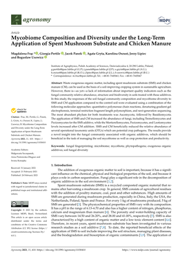 Mycobiome Composition and Diversity Under the Long-Term Application of Spent Mushroom Substrate and Chicken Manure