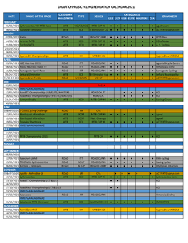 Draft Cyprus Cycling Fedration Calendar 2021