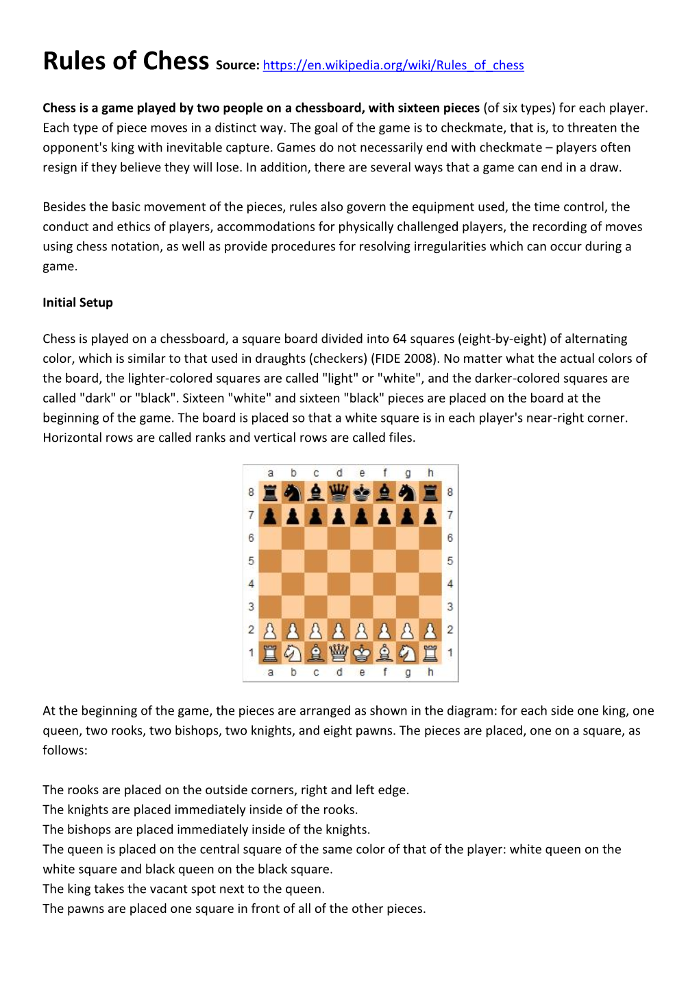 Rules of Chess Source
