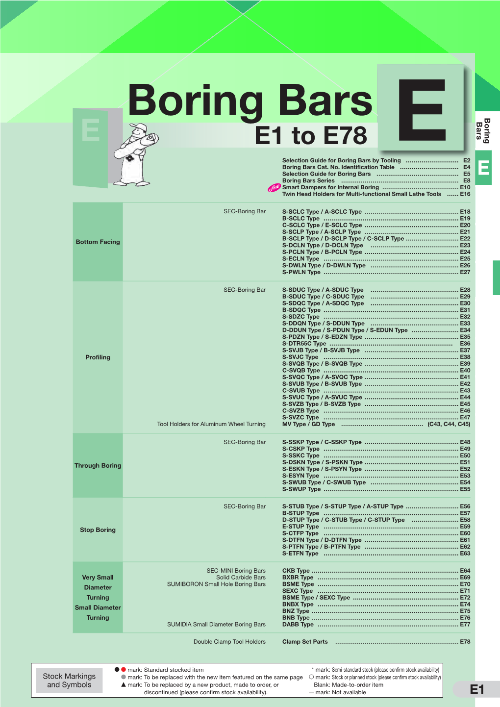 Boring Bars Bars E E1 to E78 E Selection Guide for Boring Bars by Tooling ……………………… E2 Boring Bars Cat