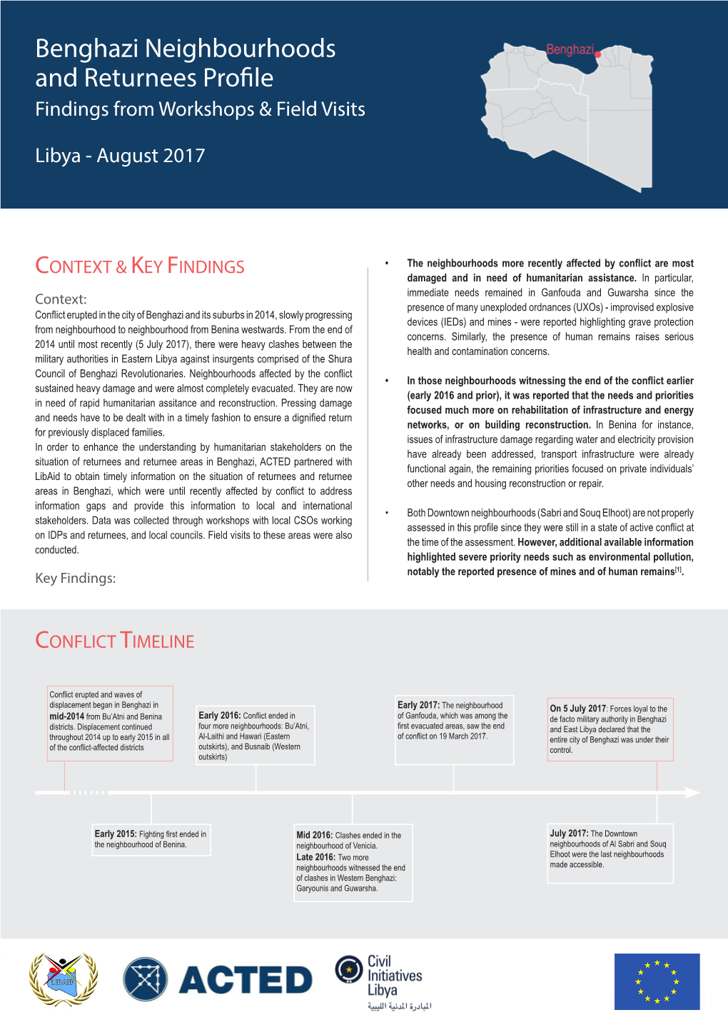 Benghazi Neighbourhoods and Returnees Profile Findings from Workshops & Field Visits