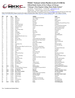 WKKC National Artists Playlist (Week of 02/16/16)