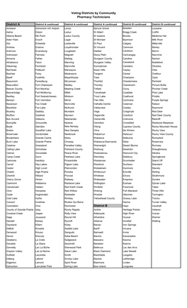 Voting Districts by Community Pharmacy Technicians District A