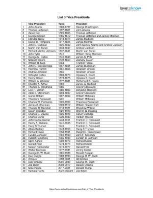 List of Vice Presidents Printable