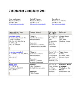 Job Market Candidates 2011